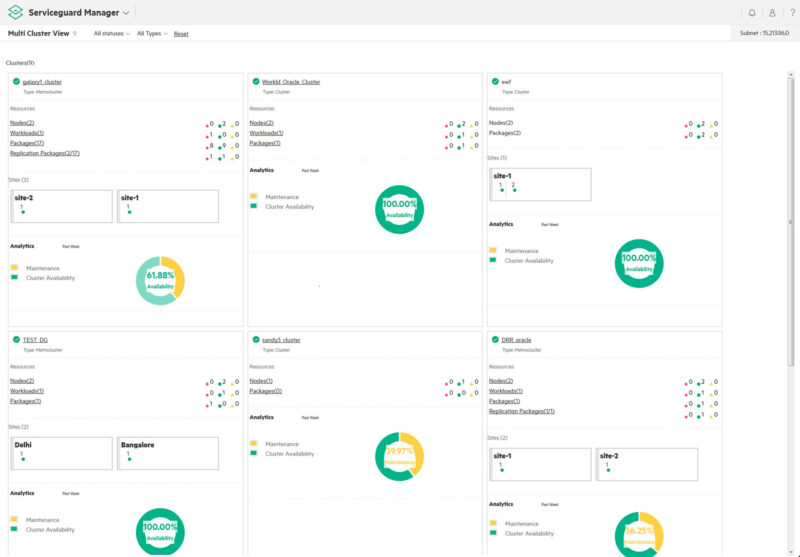 HPE Serviceguard for Linux v15 SAP Add-on 2 Cores or 4 vCPUs 5-year Subscription 24x7 E-LTU Electronic License Delivery (ELD) 5 anno/i