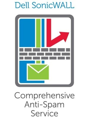 SonicWall Comprehensive Anti-Spam Service Firewall Multilingua 1 anno/i immagine principale SonicWall Comprehensive Anti-Spam Service Firewall Multilingua 1 anno/i
