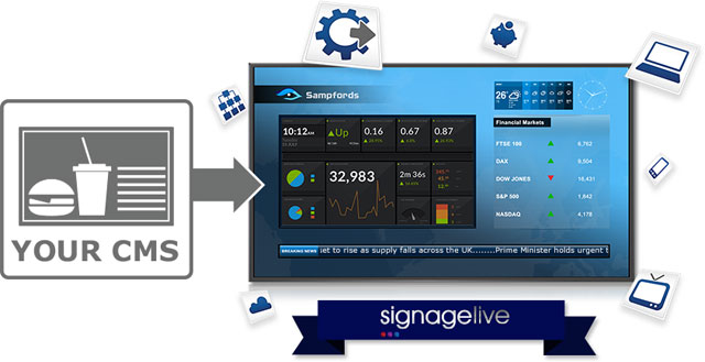 Signagelive SLL-3-1 software multimediale Segnaletica digitale 1 licenza/e 3 anno/i