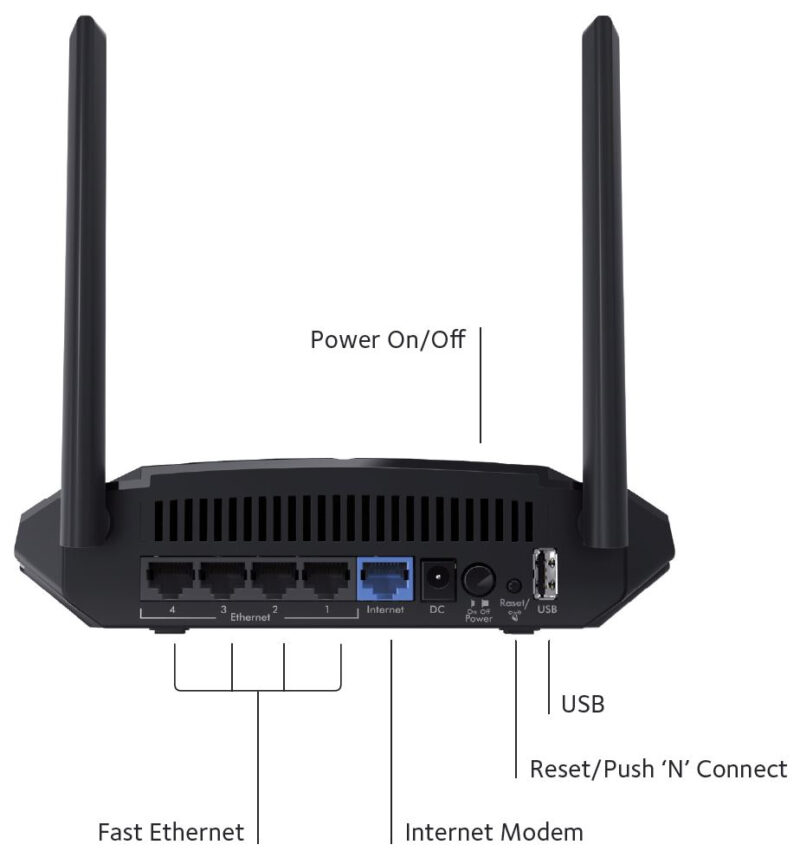 NETGEAR R6120 router wireless Fast Ethernet Dual-band (2.4 GHz/5 GHz) Nero