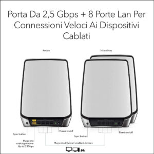 NETGEAR Orbi RBK853 AX6000 WiFi 6 Mesh System Banda tripla (2.4 GHz/5 GHz/5 GHz) Wi-Fi 6 (802.11ax) Grigio 4 Interno immagine gallery 5 NETGEAR Orbi RBK853 AX6000 WiFi 6 Mesh System Banda tripla (2.4 GHz/5 GHz/5 GHz) Wi-Fi 6 (802.11ax) Grigio 4 Interno