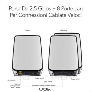 NETGEAR Orbi RBK853 AX6000 WiFi 6 Mesh System Banda tripla (2.4 GHz/5 GHz/5 GHz) Wi-Fi 6 (802.11ax) Grigio 4 Interno immagine gallery 4 NETGEAR Orbi RBK853 AX6000 WiFi 6 Mesh System Banda tripla (2.4 GHz/5 GHz/5 GHz) Wi-Fi 6 (802.11ax) Grigio 4 Interno