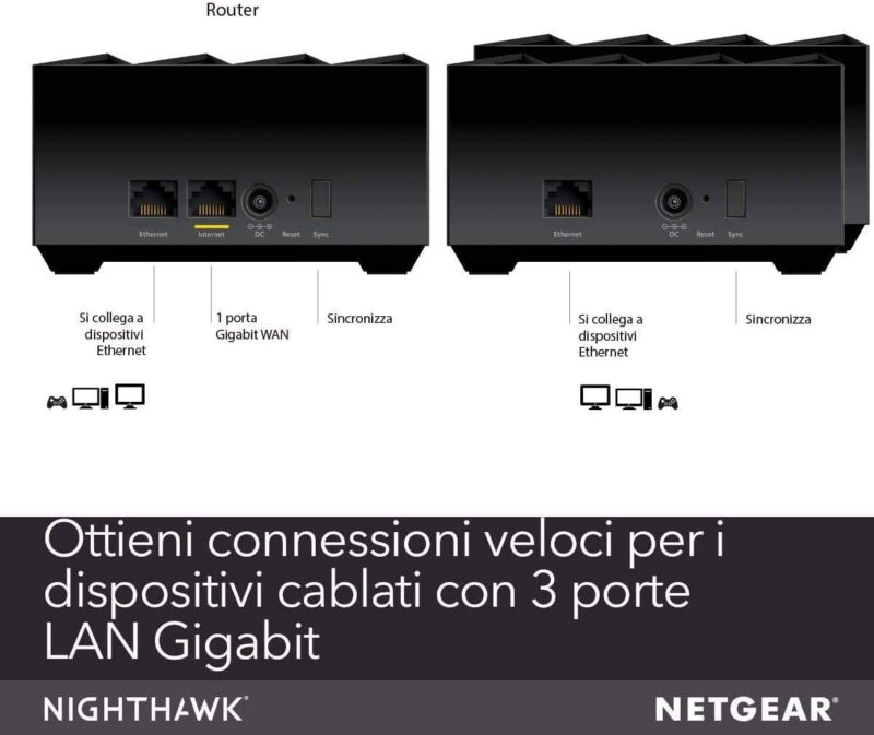 NETGEAR MK63 Ripetitore di rete Nero 10, 100, 1000 Mbit/s