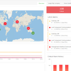 APC SFTWES5-DIGI software di rete Gestione della rete 5 licenza/e 1 anno/i immagine gallery 4 APC EcoStruxure IT Expert Gestione della rete 3 anno/i