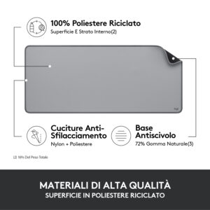 Logitech Desk Mat immagine gallery 8 Logitech Desk Mat