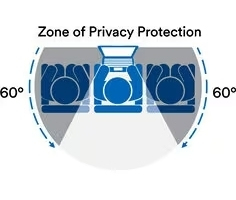 3M BPNDE005 schermo anti-riflesso 33 cm (13") Computer portatile Filtro per la privacy senza bordi per display