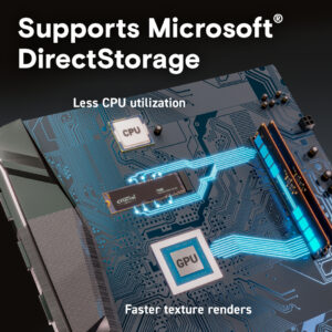 Crucial T500 2 TB M.2 PCI Express 4.0 NVMe 3D TLC NAND immagine gallery 6 Crucial T500 2 TB M.2 PCI Express 4.0 NVMe 3D TLC NAND