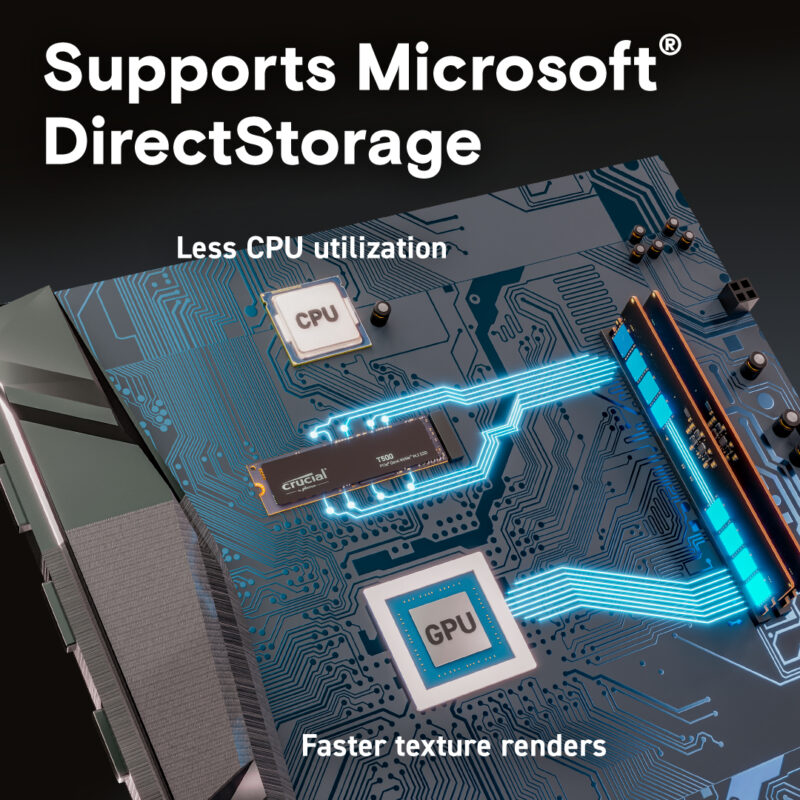 Crucial T500 2 TB M.2 PCI Express 4.0 NVMe 3D TLC NAND immagine gallery 6 Crucial T500 2 TB M.2 PCI Express 4.0 NVMe 3D TLC NAND